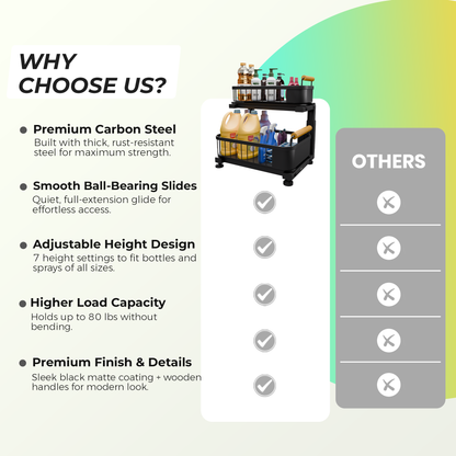 Under Sink Organizer